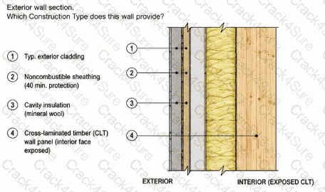 93-Tall-Mass-Timber-Buildings question answer